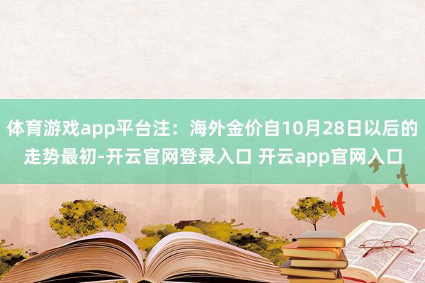 体育游戏app平台注：海外金价自10月28日以后的走势　　最初-开云官网登录入口 开云app官网入口