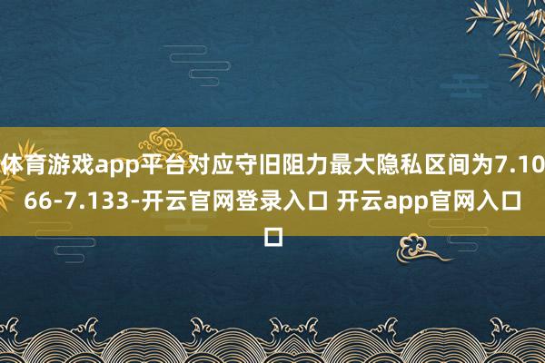 体育游戏app平台对应守旧阻力最大隐私区间为7.1066-7.133-开云官网登录入口 开云app官网入口